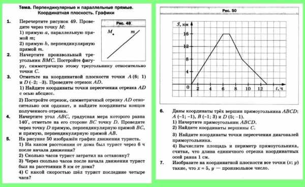 Контрольная Работа 6 Кл Математика Мерзляк